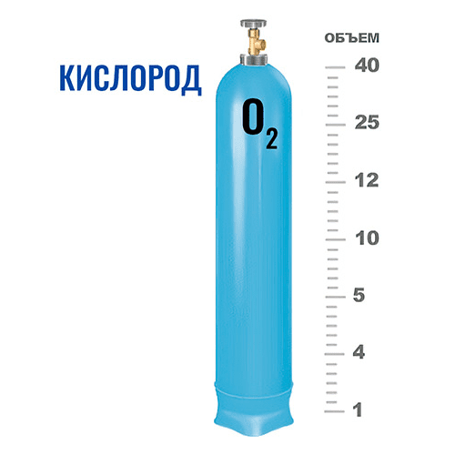 Баллоны для кислорода в Лужниках