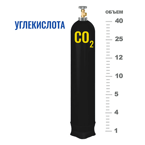 Баллоны для углекислоты в Лужниках
